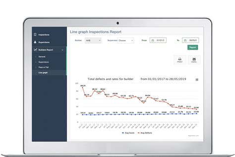bpi360|360 Inspection .